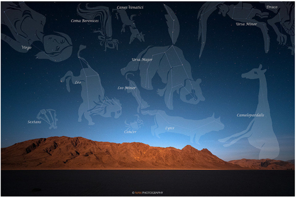 Stellarium(虚拟天文馆中文版(暂未上线)截图2