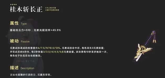 原神的桂木斩长正武器厉害吗 桂木斩长正详细信息一览