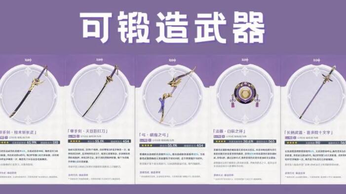 原神稻妻武器图纸怎么获得 武器图纸获取方法