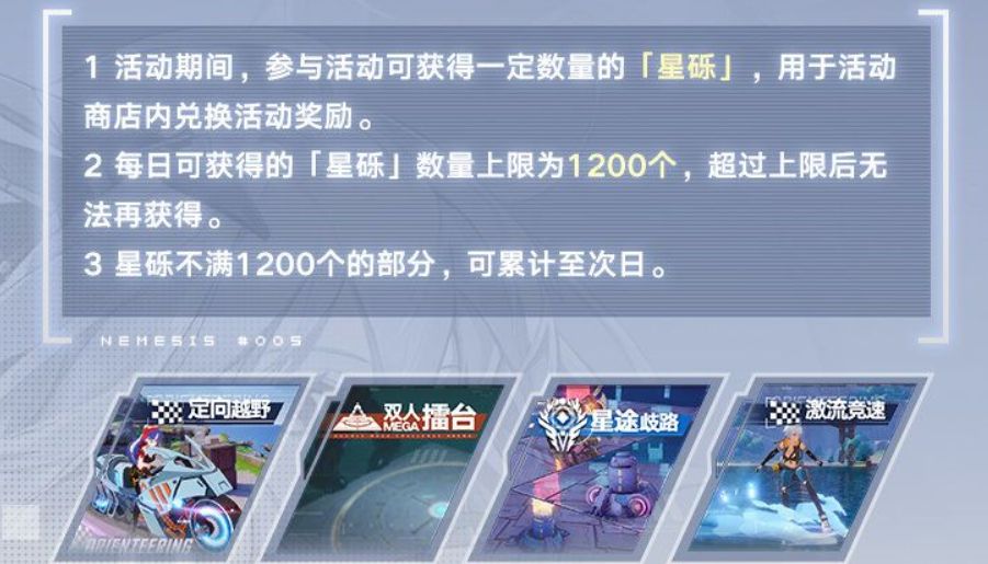 幻塔启明星活动内容有哪些 幻塔启明星活动内容玩法攻略介绍