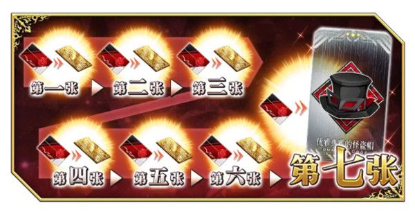 FGO怪盗的预告函没有如何解决 FGO怪盗的预告函获取途径攻略介绍